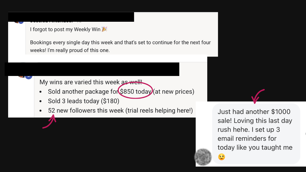 Client result: daily bookings for four weeks, a $850 package sale and a $1000 sale